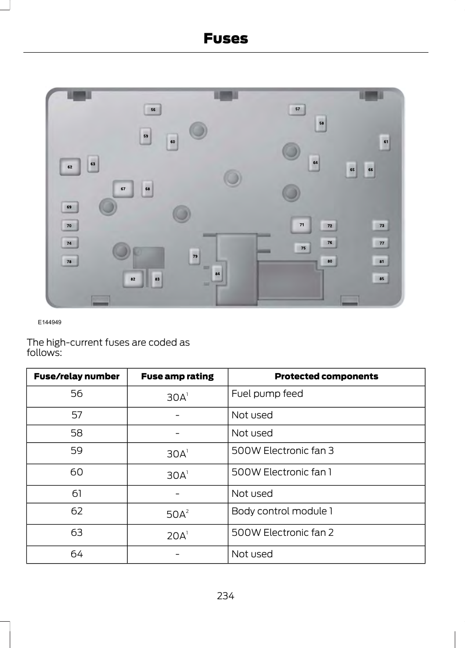 Fuses | FORD 2013 Fusion v.1 User Manual | Page 236 / 449