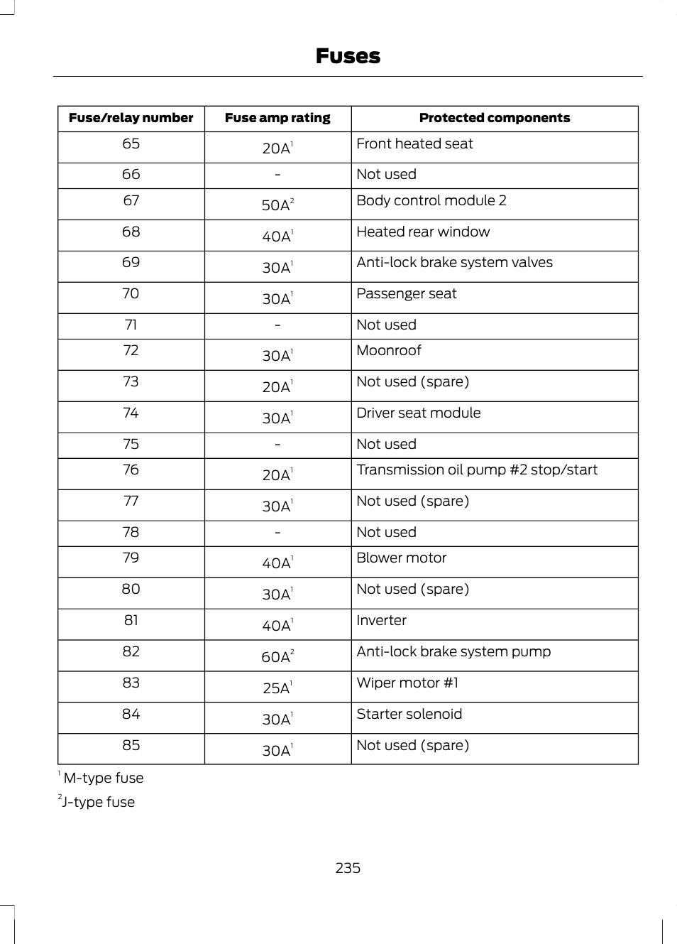 Fuses | FORD 2013 Fusion v.1 User Manual | Page 237 / 449