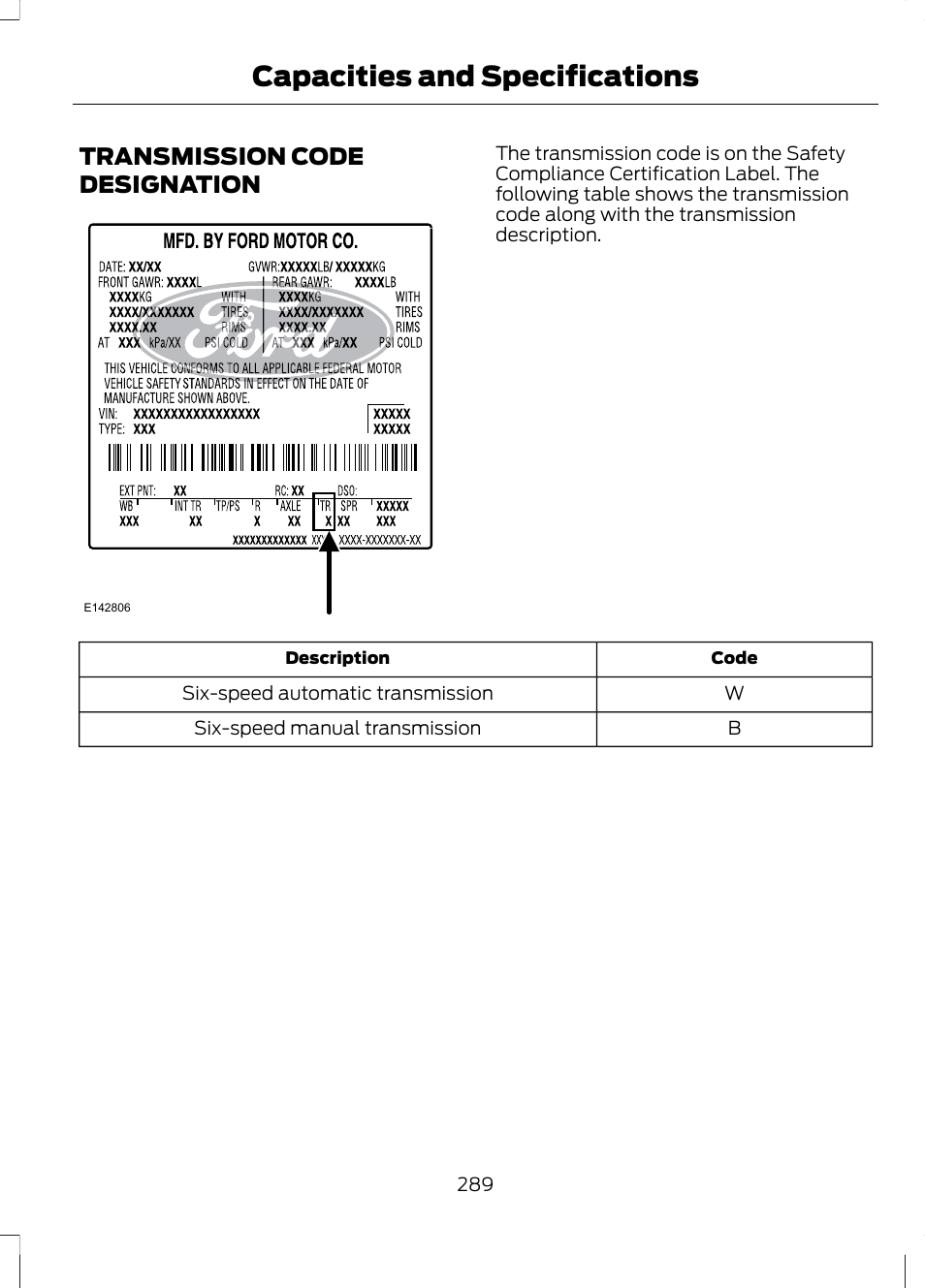 Transmission code designation, Capacities and specifications | FORD 2013 Fusion v.1 User Manual | Page 291 / 449