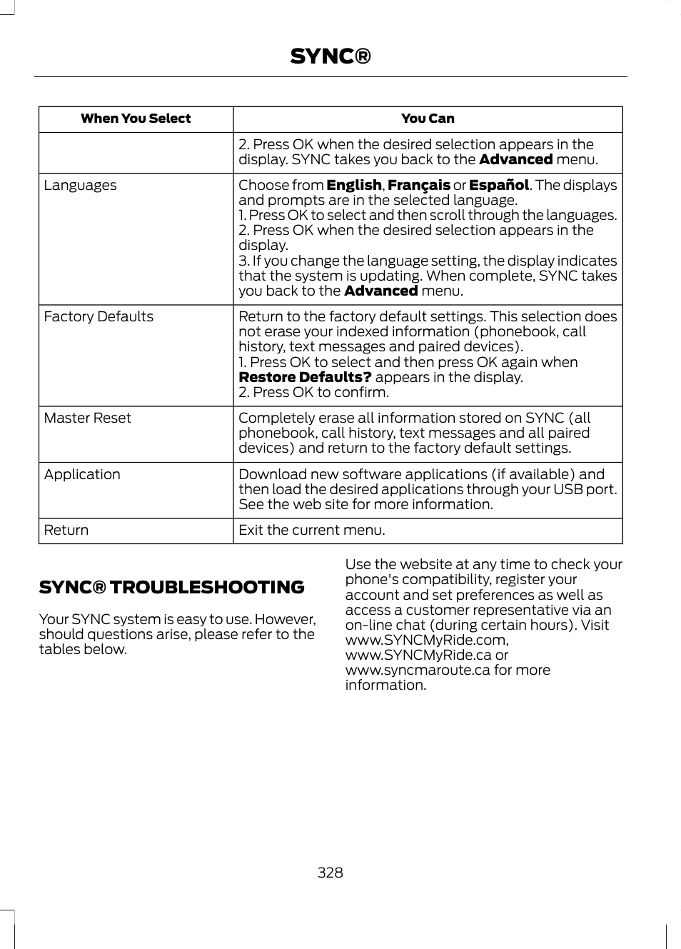 Sync® troubleshooting, Sync | FORD 2013 Fusion v.1 User Manual | Page 330 / 449