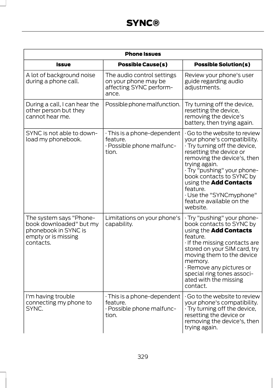 Sync | FORD 2013 Fusion v.1 User Manual | Page 331 / 449