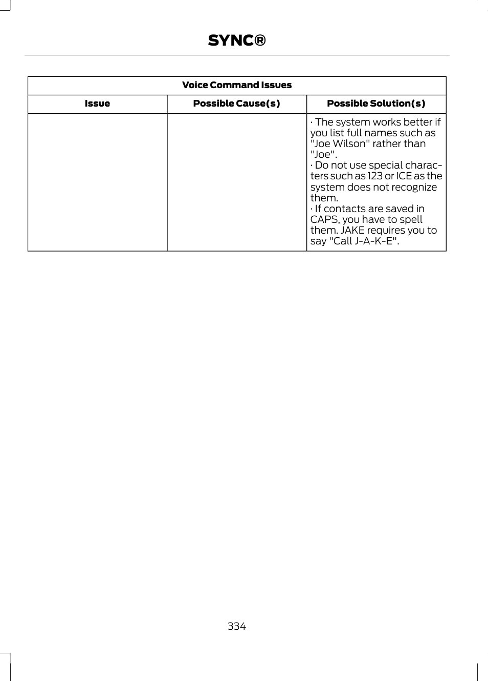 Sync | FORD 2013 Fusion v.1 User Manual | Page 336 / 449