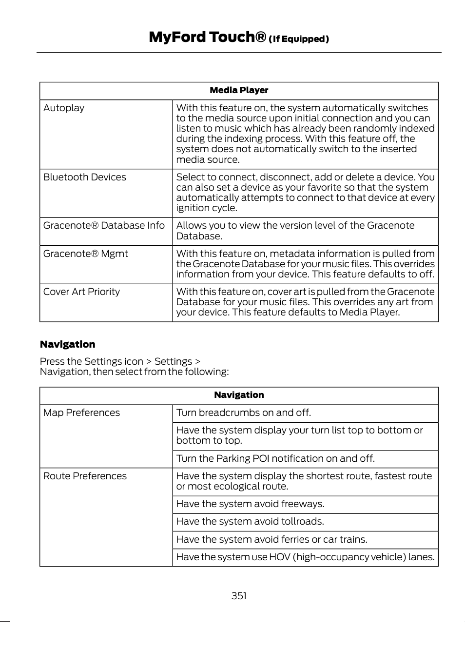 Myford touch | FORD 2013 Fusion v.1 User Manual | Page 353 / 449