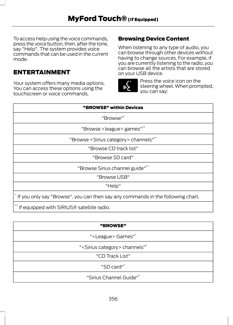 Entertainment, Myford touch, Browsing device content | FORD 2013 Fusion v.1 User Manual | Page 358 / 449
