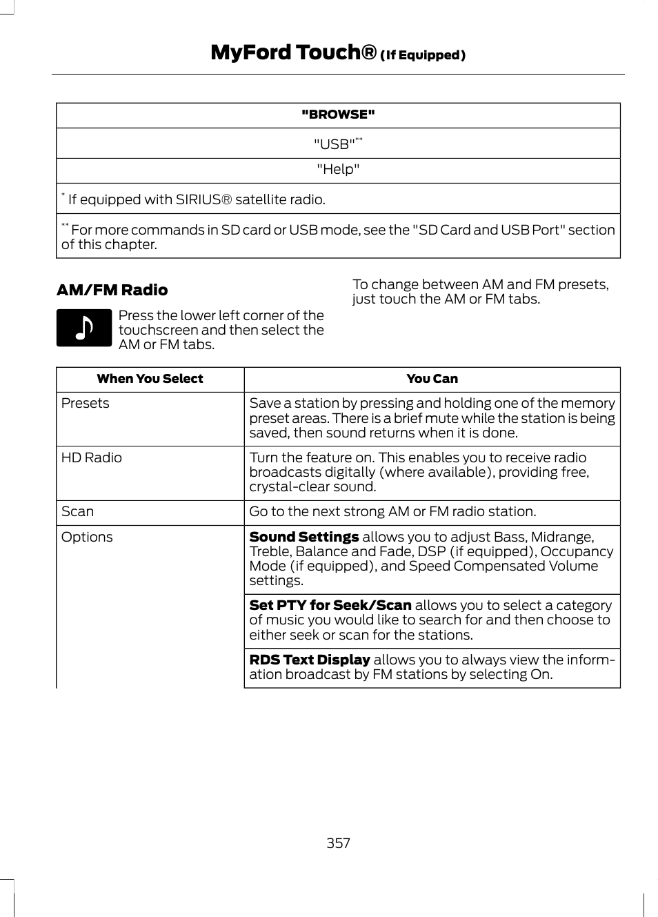 Myford touch | FORD 2013 Fusion v.1 User Manual | Page 359 / 449