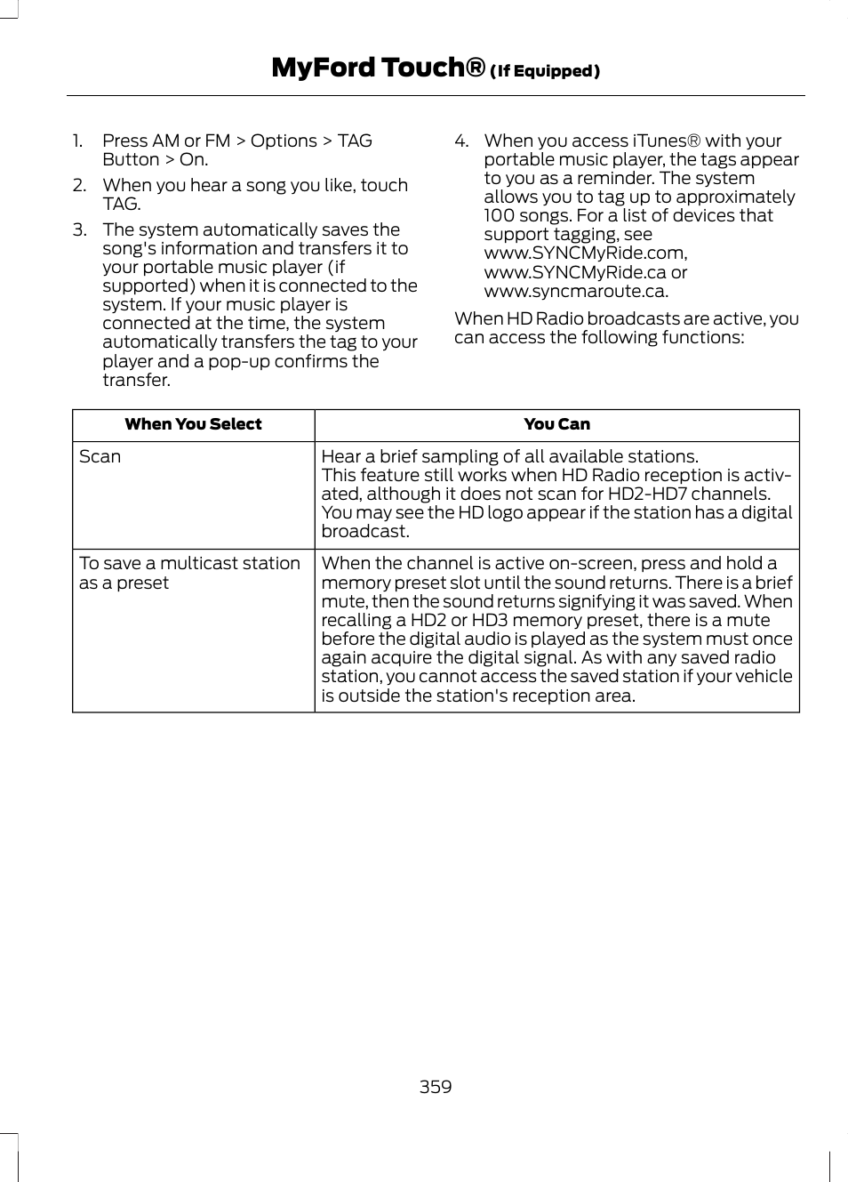 Myford touch | FORD 2013 Fusion v.1 User Manual | Page 361 / 449