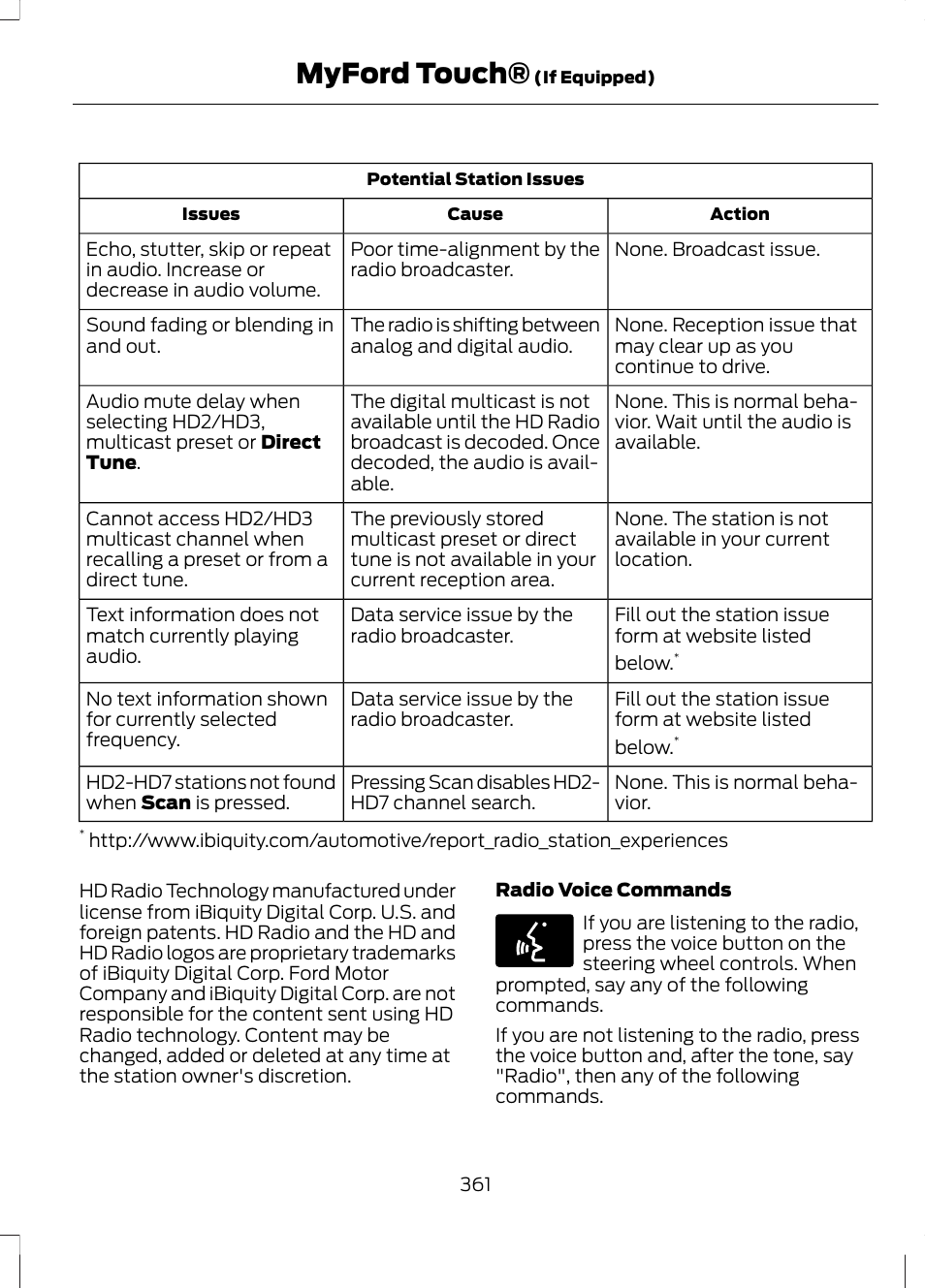 Myford touch | FORD 2013 Fusion v.1 User Manual | Page 363 / 449