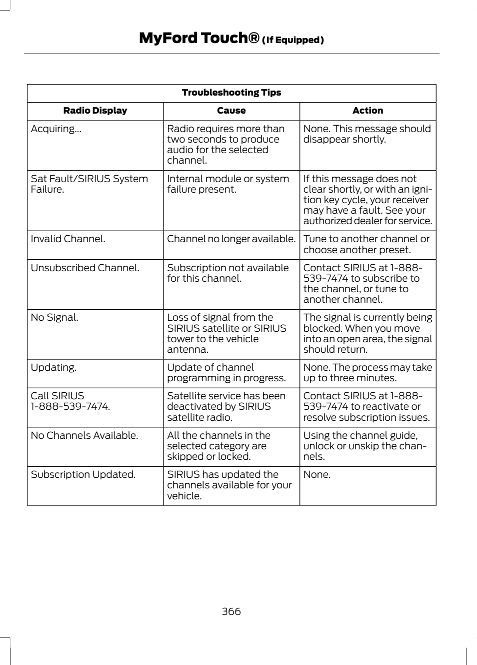 Myford touch | FORD 2013 Fusion v.1 User Manual | Page 368 / 449