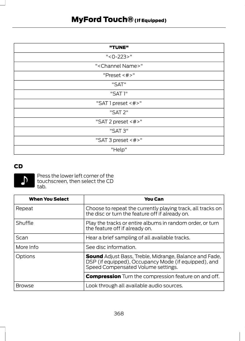 Myford touch | FORD 2013 Fusion v.1 User Manual | Page 370 / 449