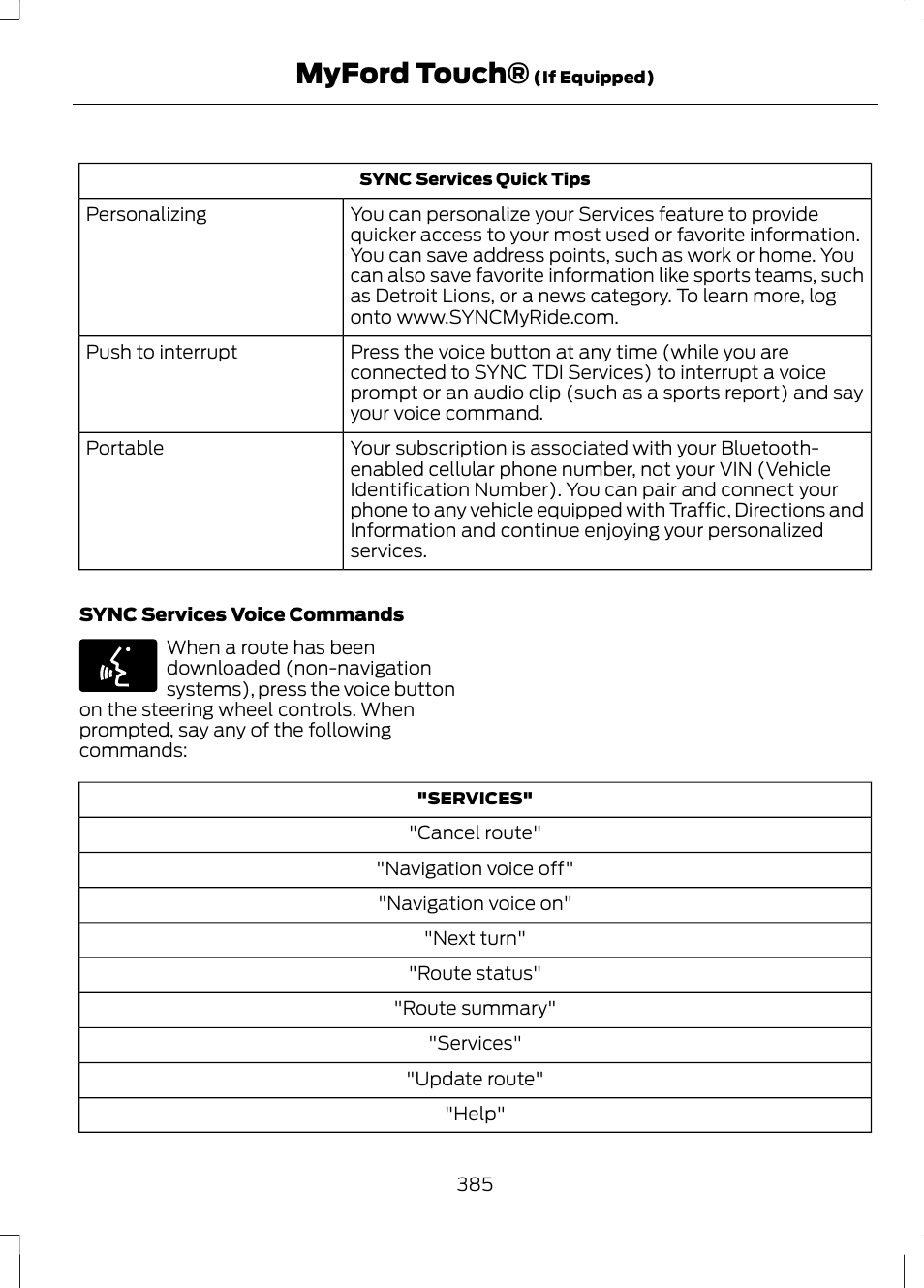 Myford touch | FORD 2013 Fusion v.1 User Manual | Page 387 / 449