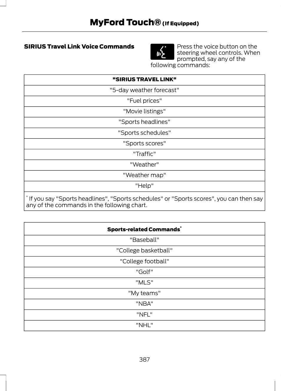 Myford touch | FORD 2013 Fusion v.1 User Manual | Page 389 / 449