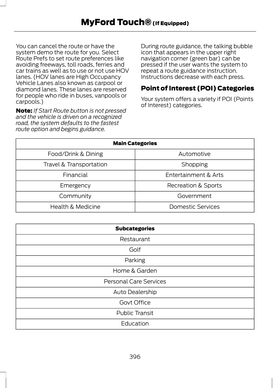 Myford touch | FORD 2013 Fusion v.1 User Manual | Page 398 / 449