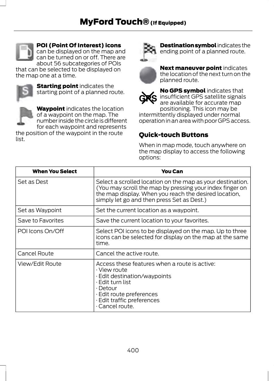 Myford touch | FORD 2013 Fusion v.1 User Manual | Page 402 / 449