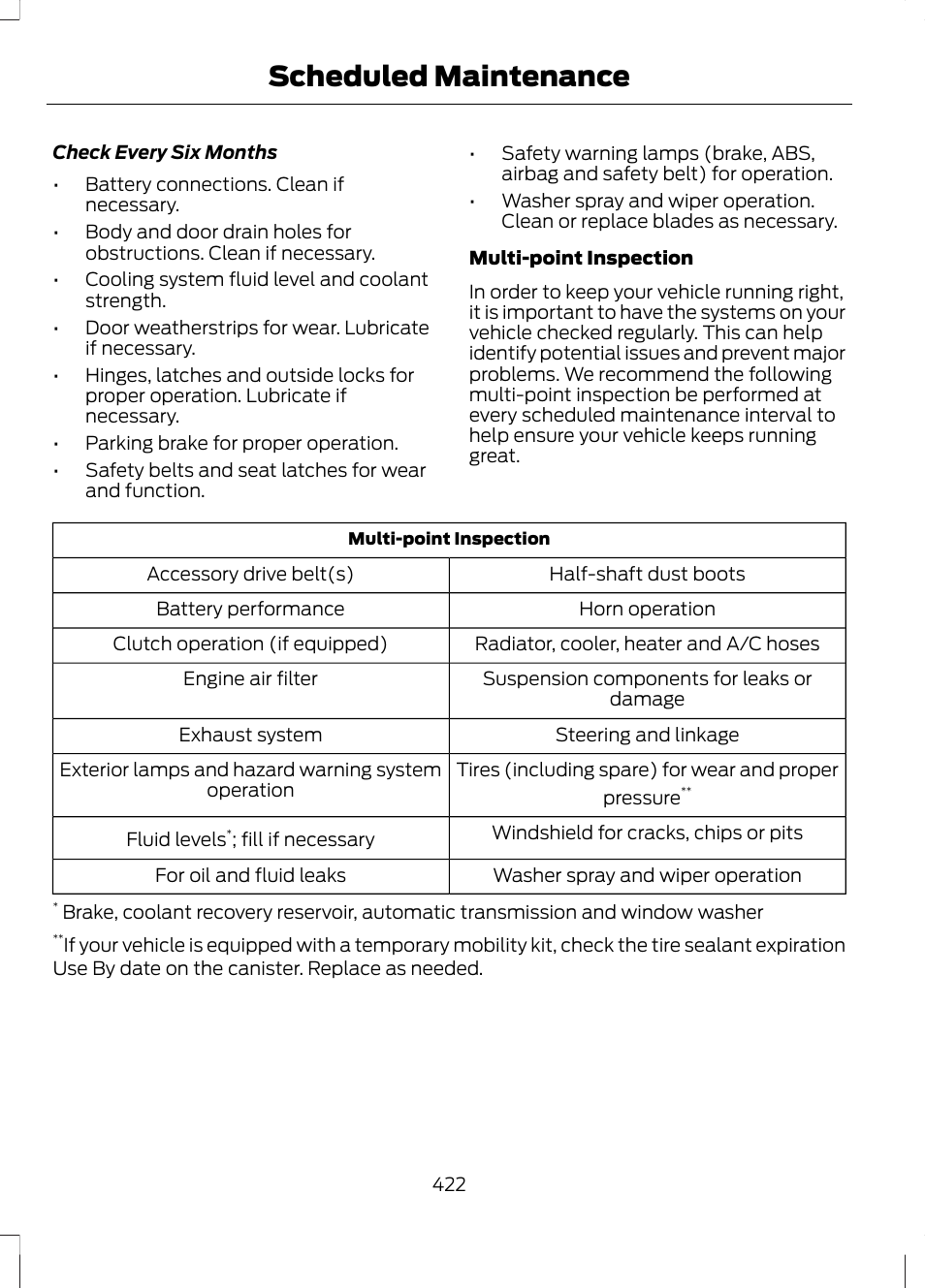 Scheduled maintenance | FORD 2013 Fusion v.1 User Manual | Page 424 / 449