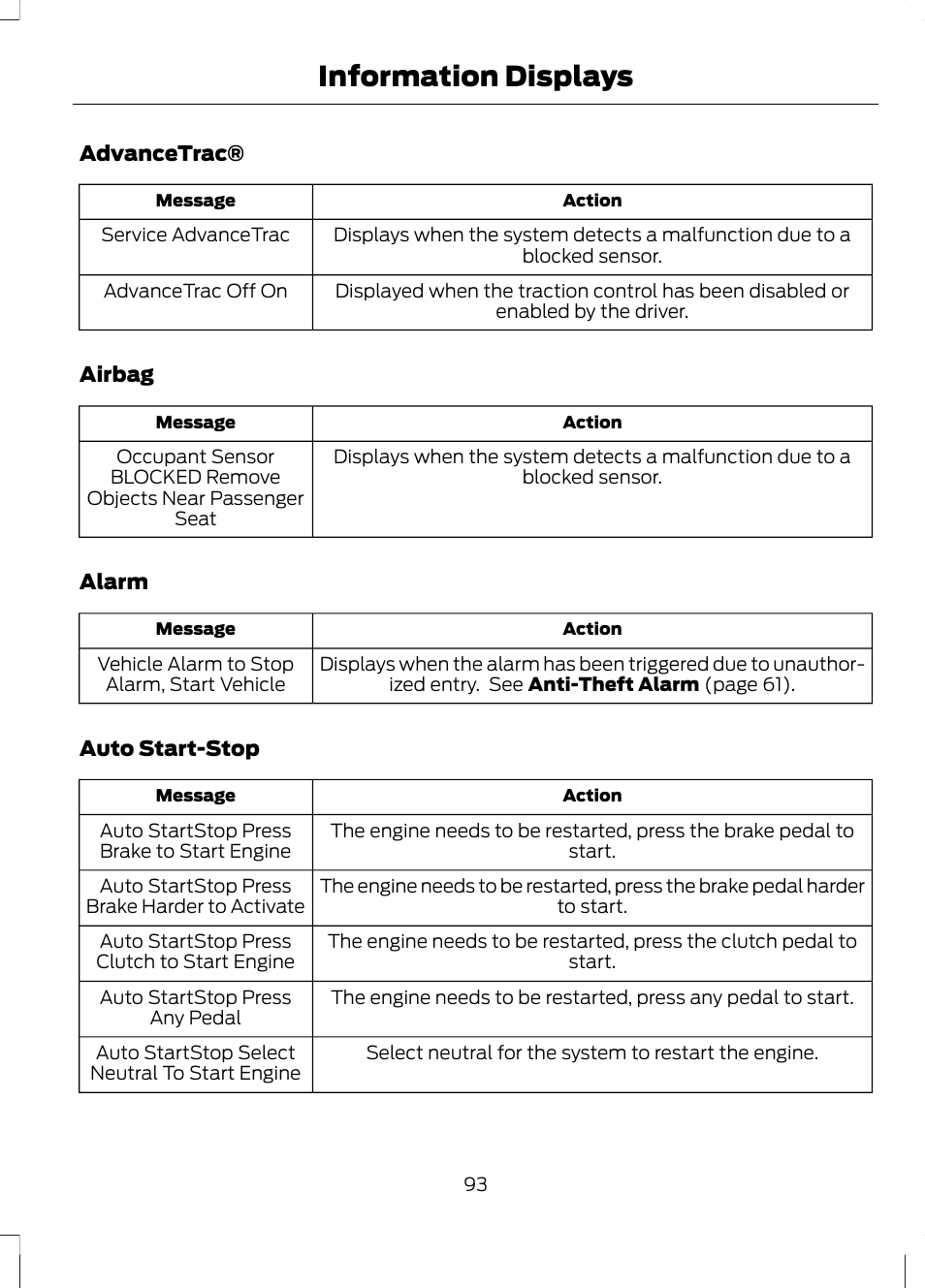 Information displays | FORD 2013 Fusion v.1 User Manual | Page 95 / 449