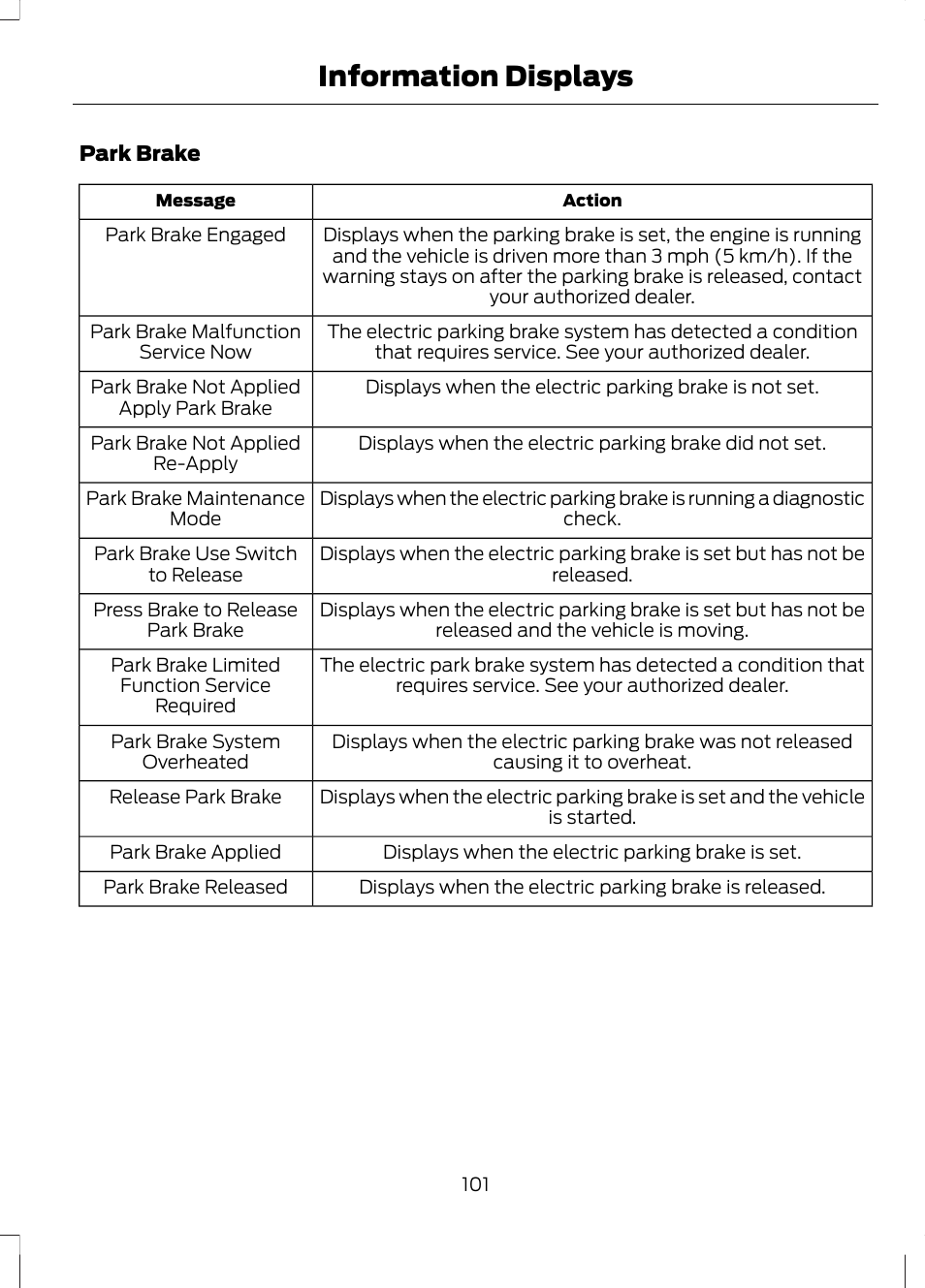 Information displays | FORD 2013 Fusion v.2 User Manual | Page 103 / 453