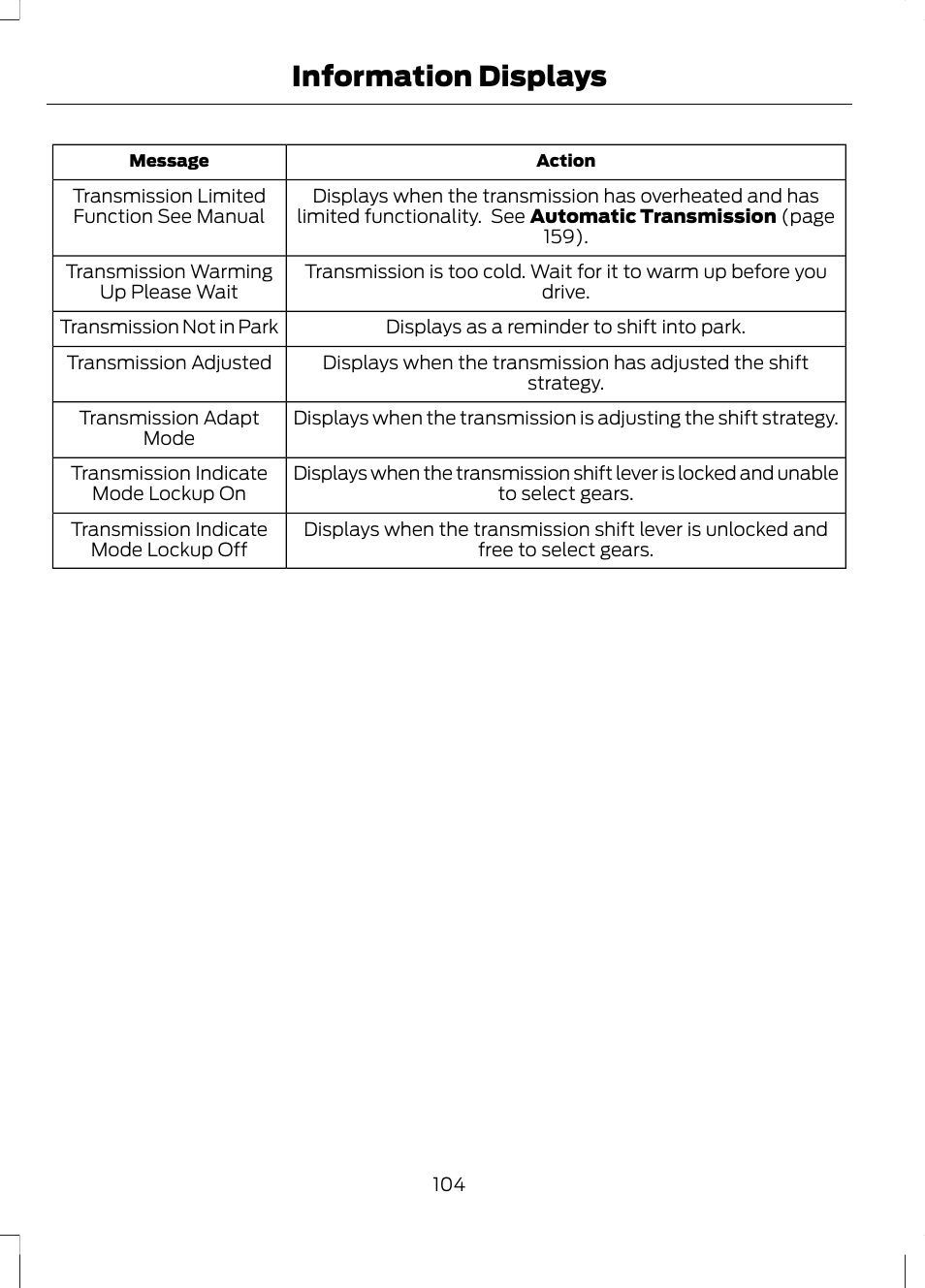 Information displays | FORD 2013 Fusion v.2 User Manual | Page 106 / 453