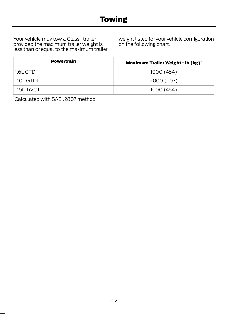 Towing | FORD 2013 Fusion v.2 User Manual | Page 214 / 453