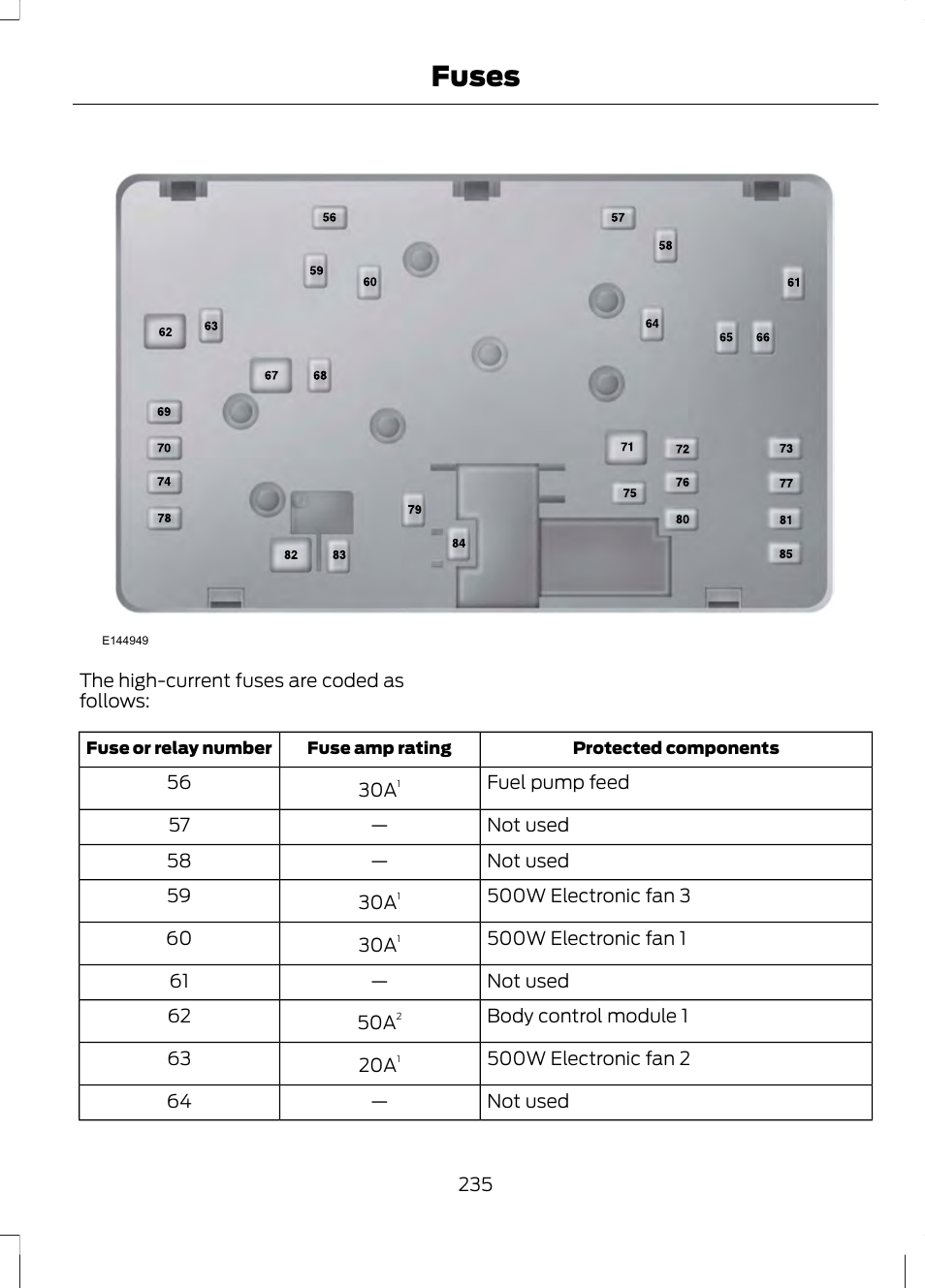 Fuses | FORD 2013 Fusion v.2 User Manual | Page 237 / 453