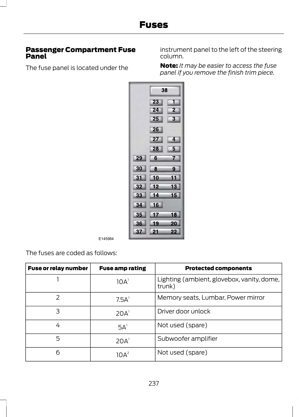 Fuses, Passenger compartment fuse panel | FORD 2013 Fusion v.2 User Manual | Page 239 / 453