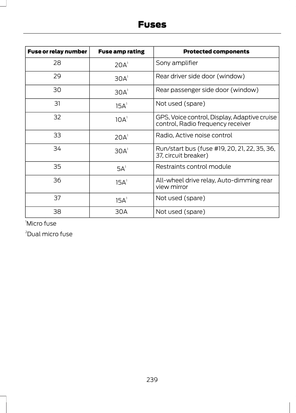 Fuses | FORD 2013 Fusion v.2 User Manual | Page 241 / 453