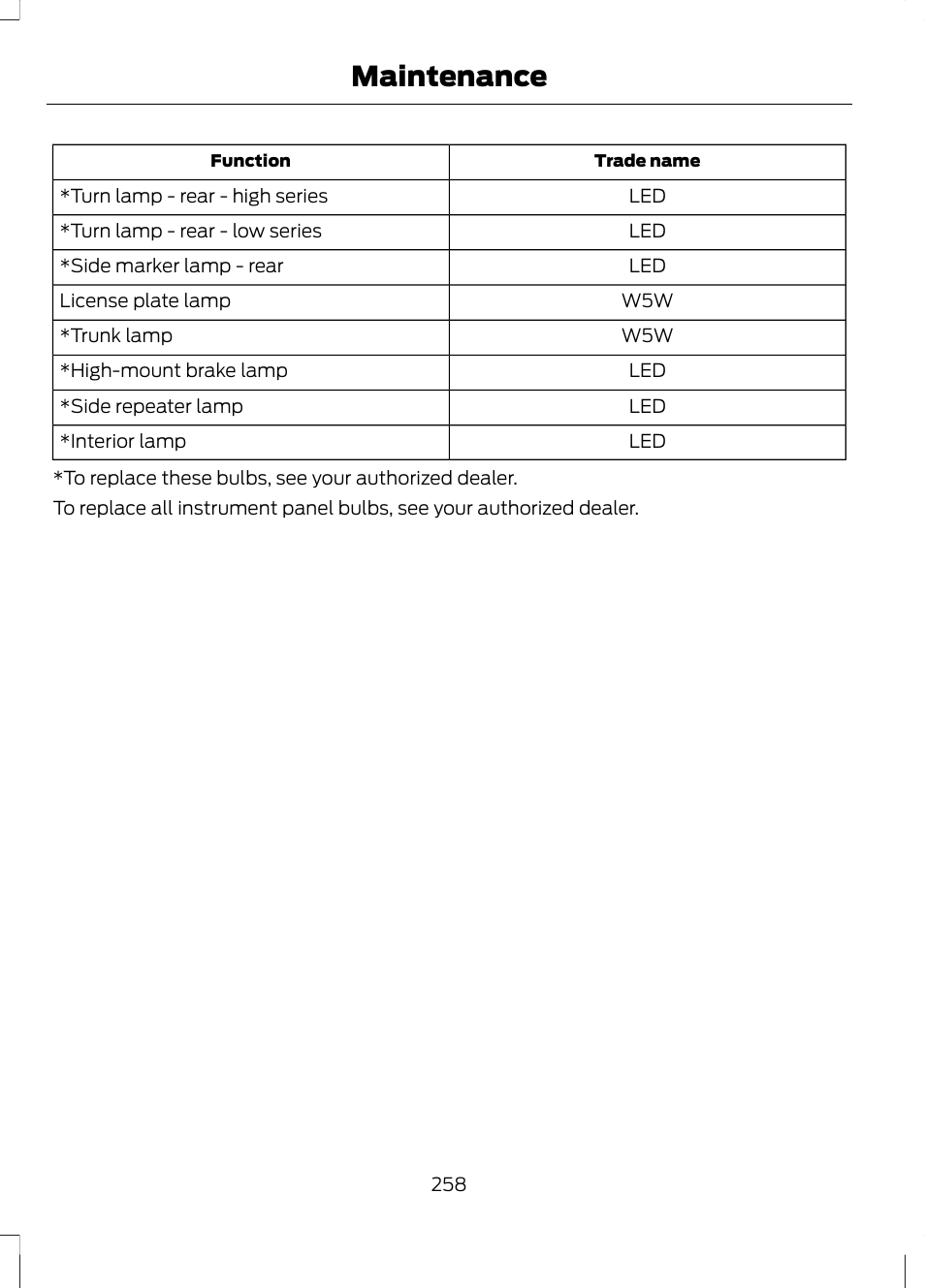 Maintenance | FORD 2013 Fusion v.2 User Manual | Page 260 / 453