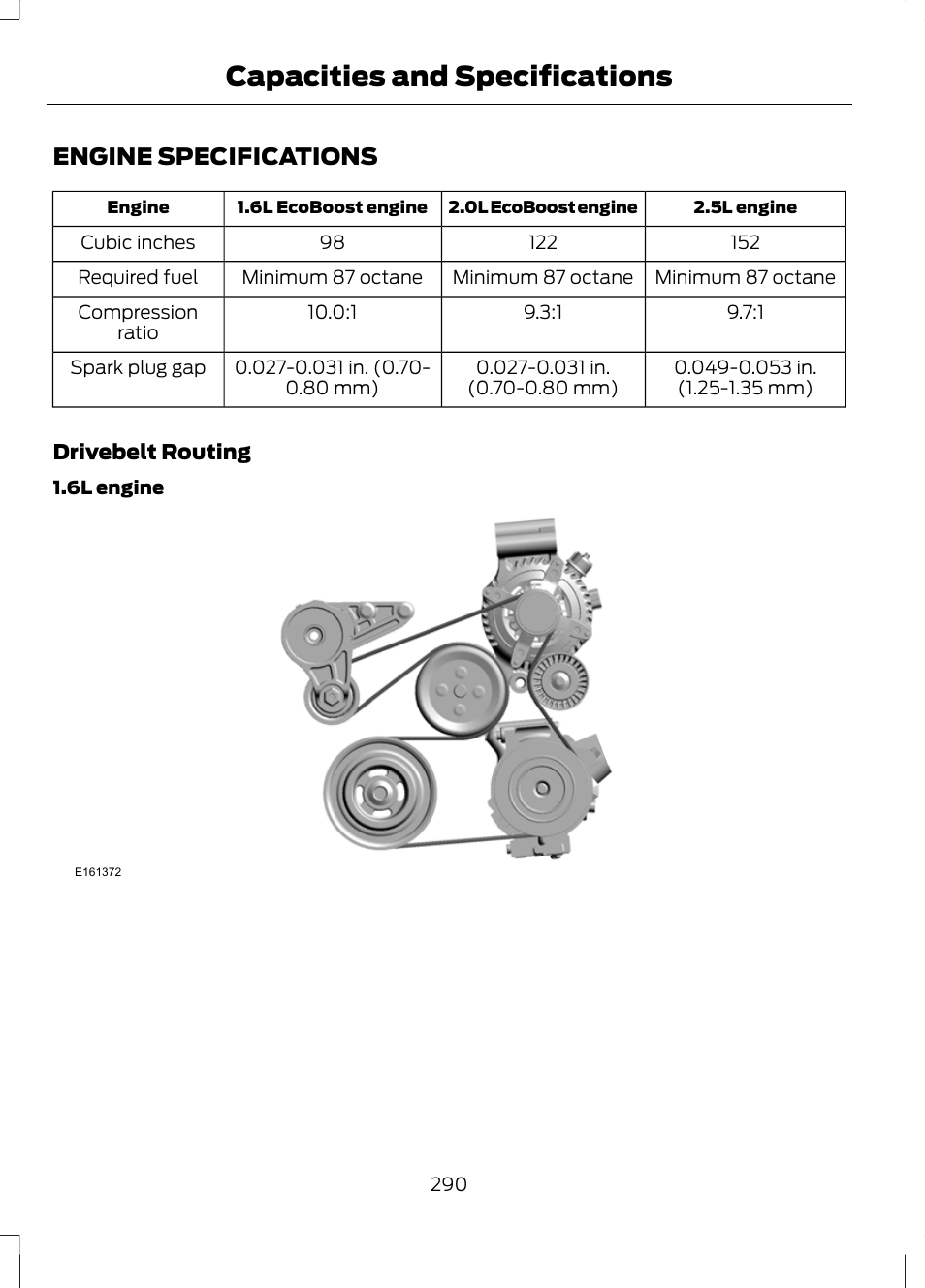 Capacities and specifications, Engine specifications, Capacities and specific | Ations | FORD 2013 Fusion v.2 User Manual | Page 292 / 453