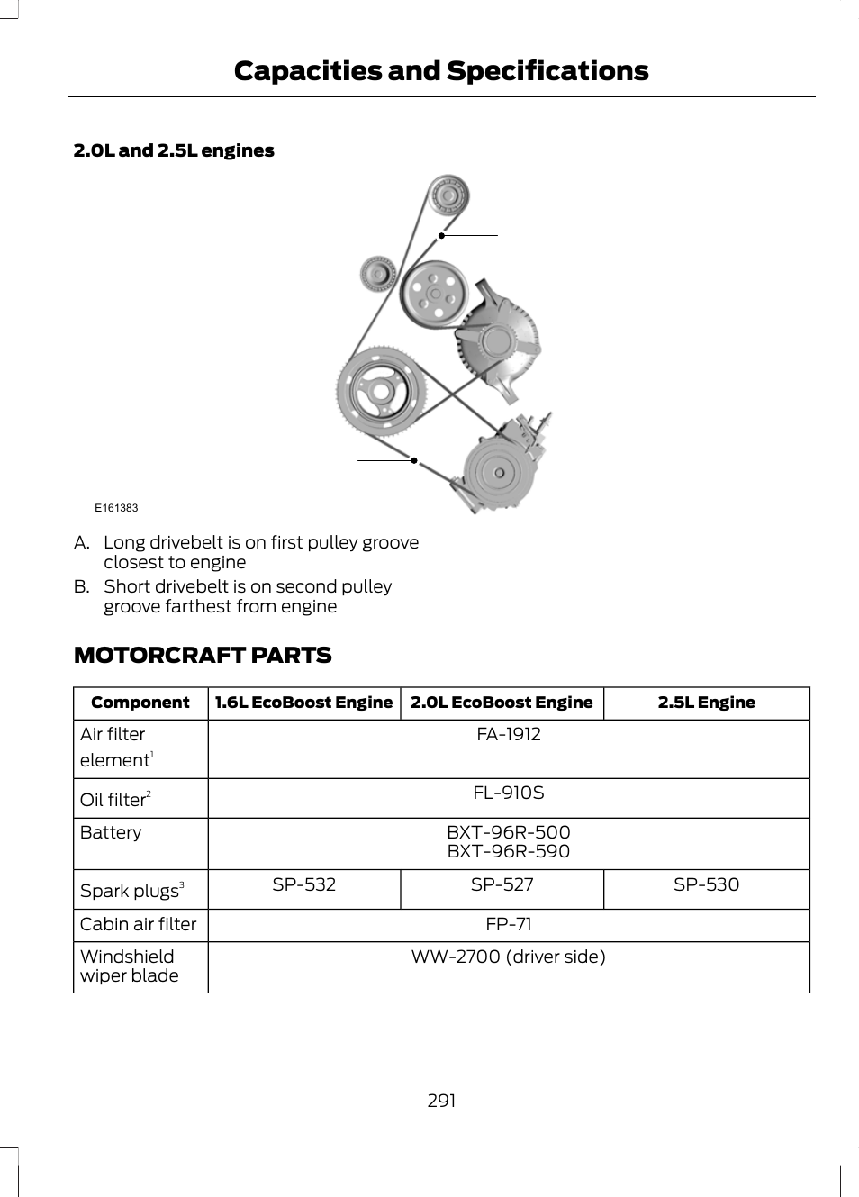 Motorcraft parts, Capacities and specifications | FORD 2013 Fusion v.2 User Manual | Page 293 / 453