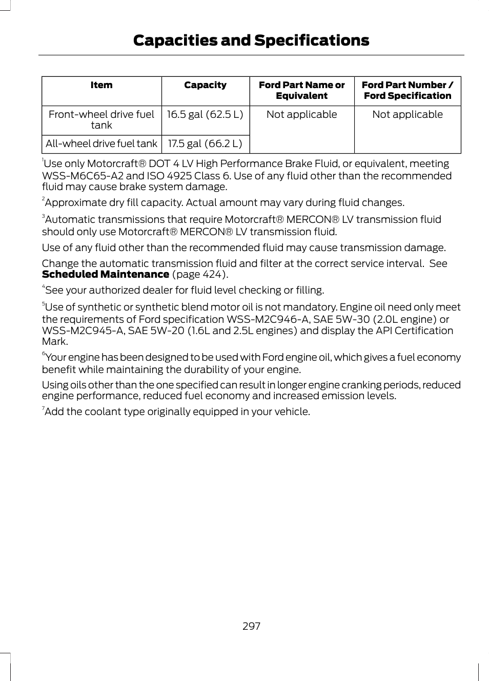 Capacities and specifications | FORD 2013 Fusion v.2 User Manual | Page 299 / 453