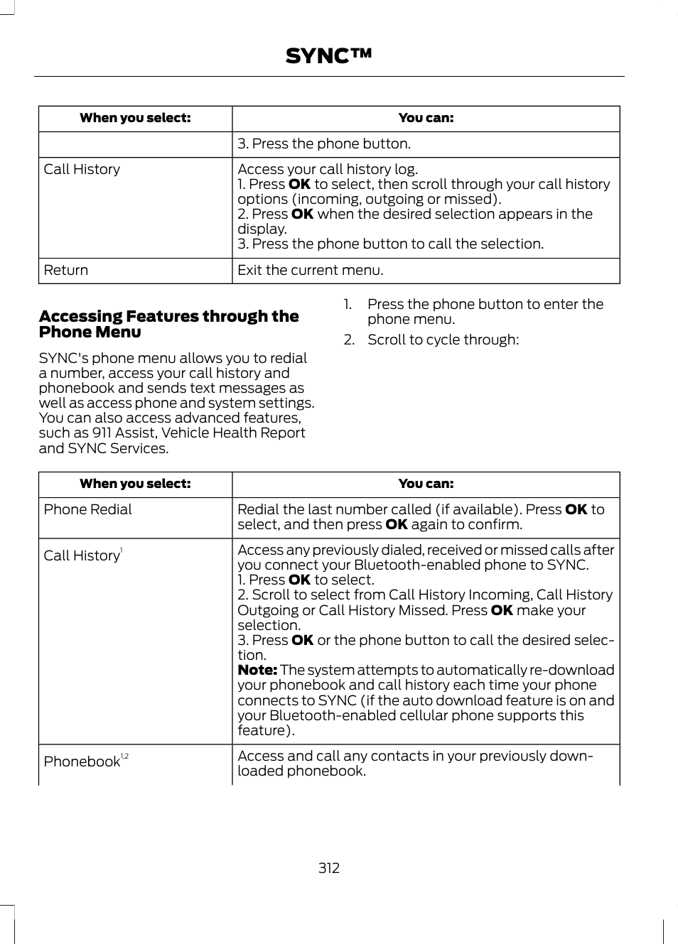 Sync | FORD 2013 Fusion v.2 User Manual | Page 314 / 453