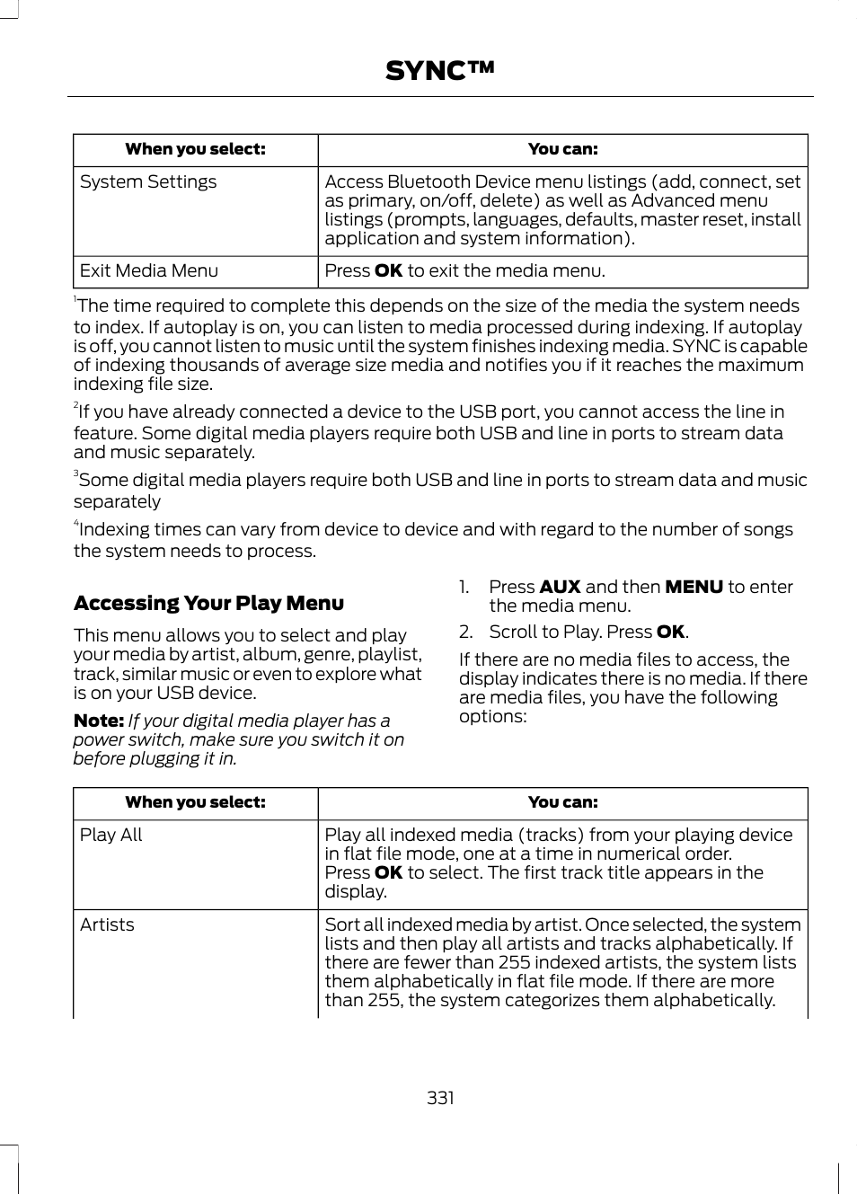 Sync | FORD 2013 Fusion v.2 User Manual | Page 333 / 453