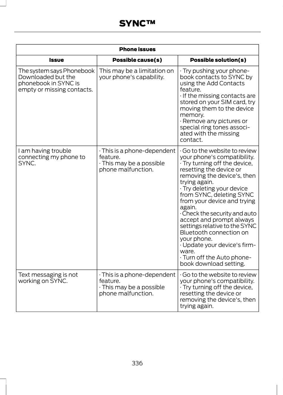 Sync | FORD 2013 Fusion v.2 User Manual | Page 338 / 453