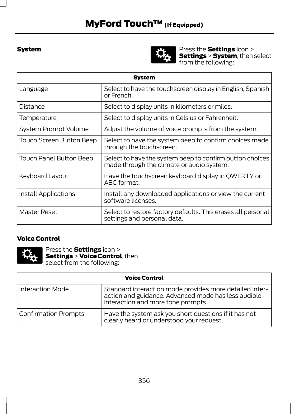 Myford touch | FORD 2013 Fusion v.2 User Manual | Page 358 / 453