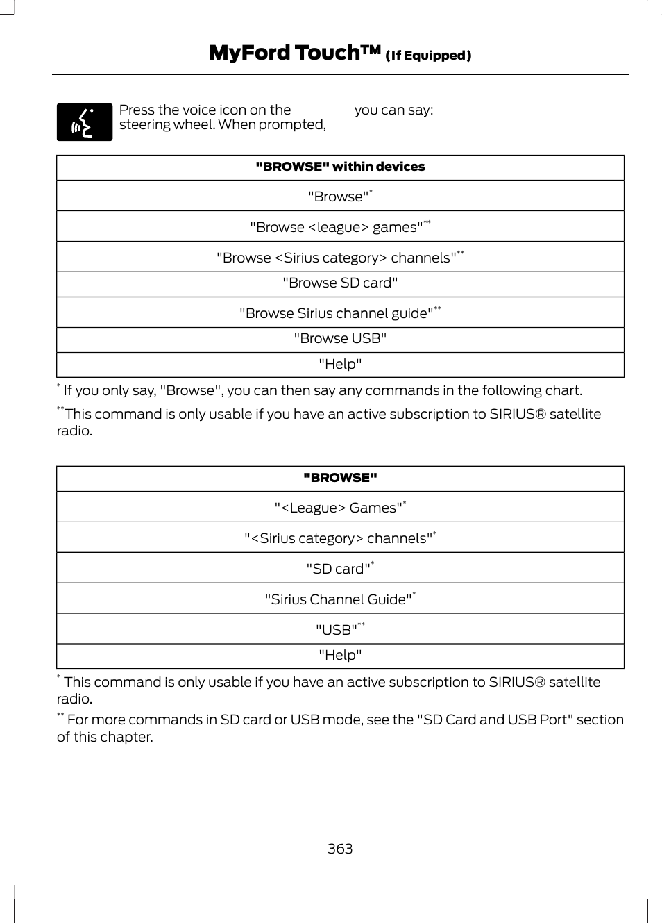 Myford touch | FORD 2013 Fusion v.2 User Manual | Page 365 / 453