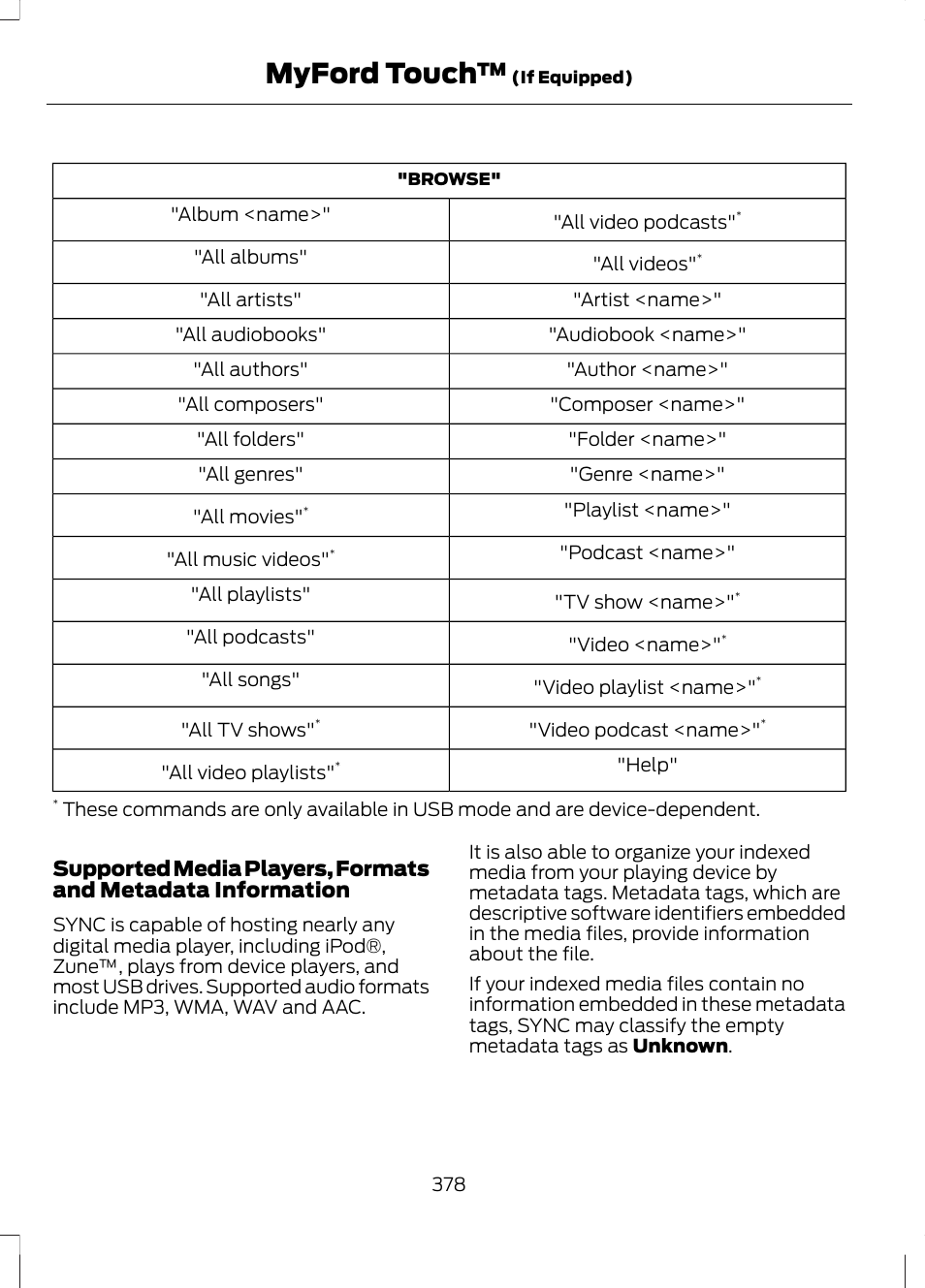 Myford touch | FORD 2013 Fusion v.2 User Manual | Page 380 / 453