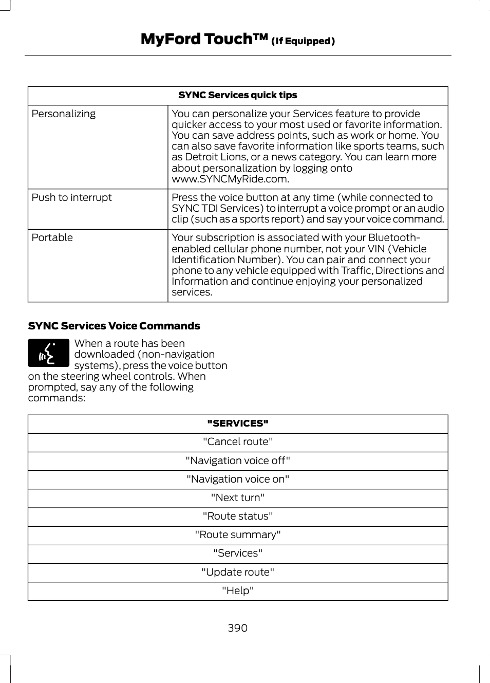 Myford touch | FORD 2013 Fusion v.2 User Manual | Page 392 / 453