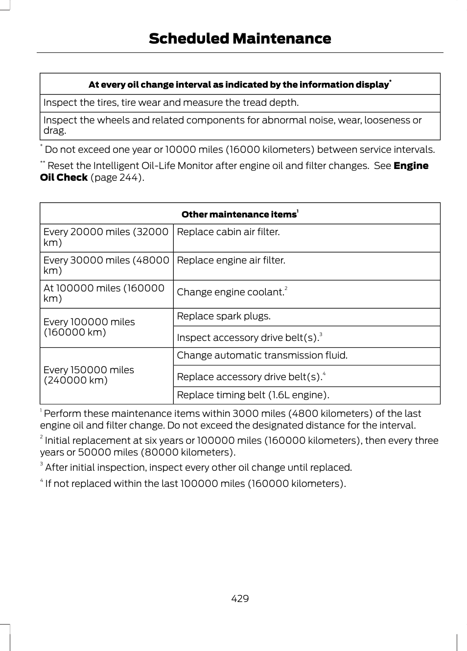 Scheduled maintenance | FORD 2013 Fusion v.2 User Manual | Page 431 / 453