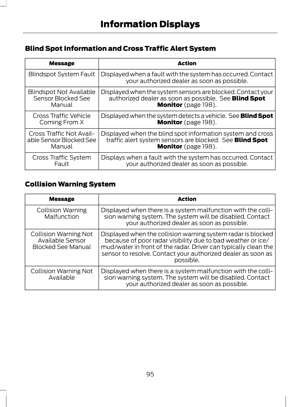 Information displays | FORD 2013 Fusion v.2 User Manual | Page 97 / 453