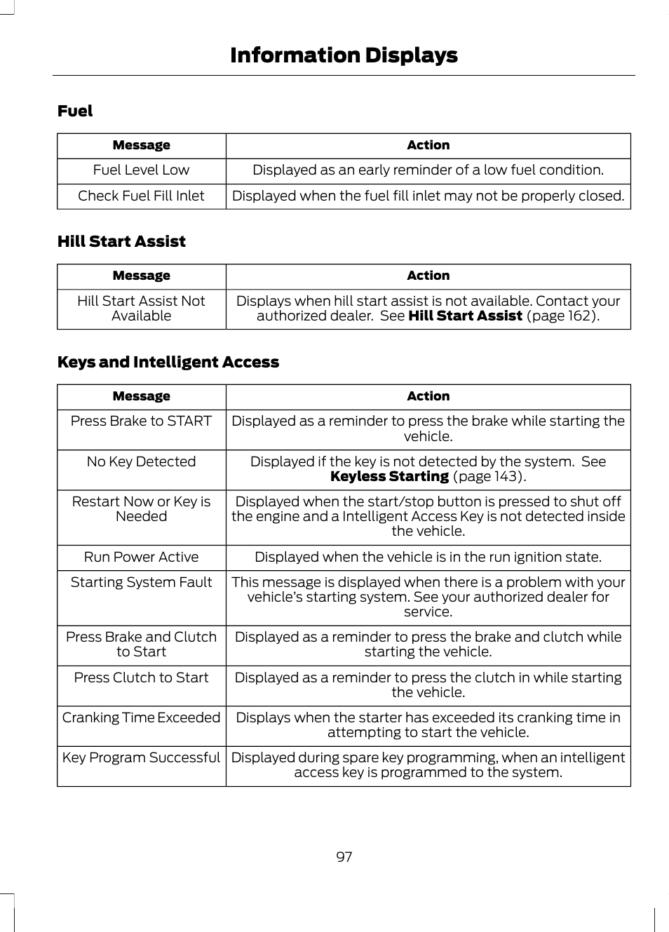 Information displays | FORD 2013 Fusion v.2 User Manual | Page 99 / 453