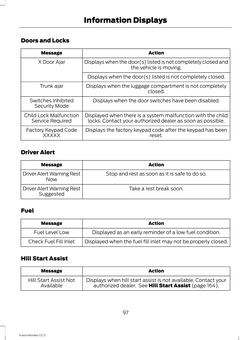 Information displays | FORD 2013 Fusion v.3 User Manual | Page 100 / 458