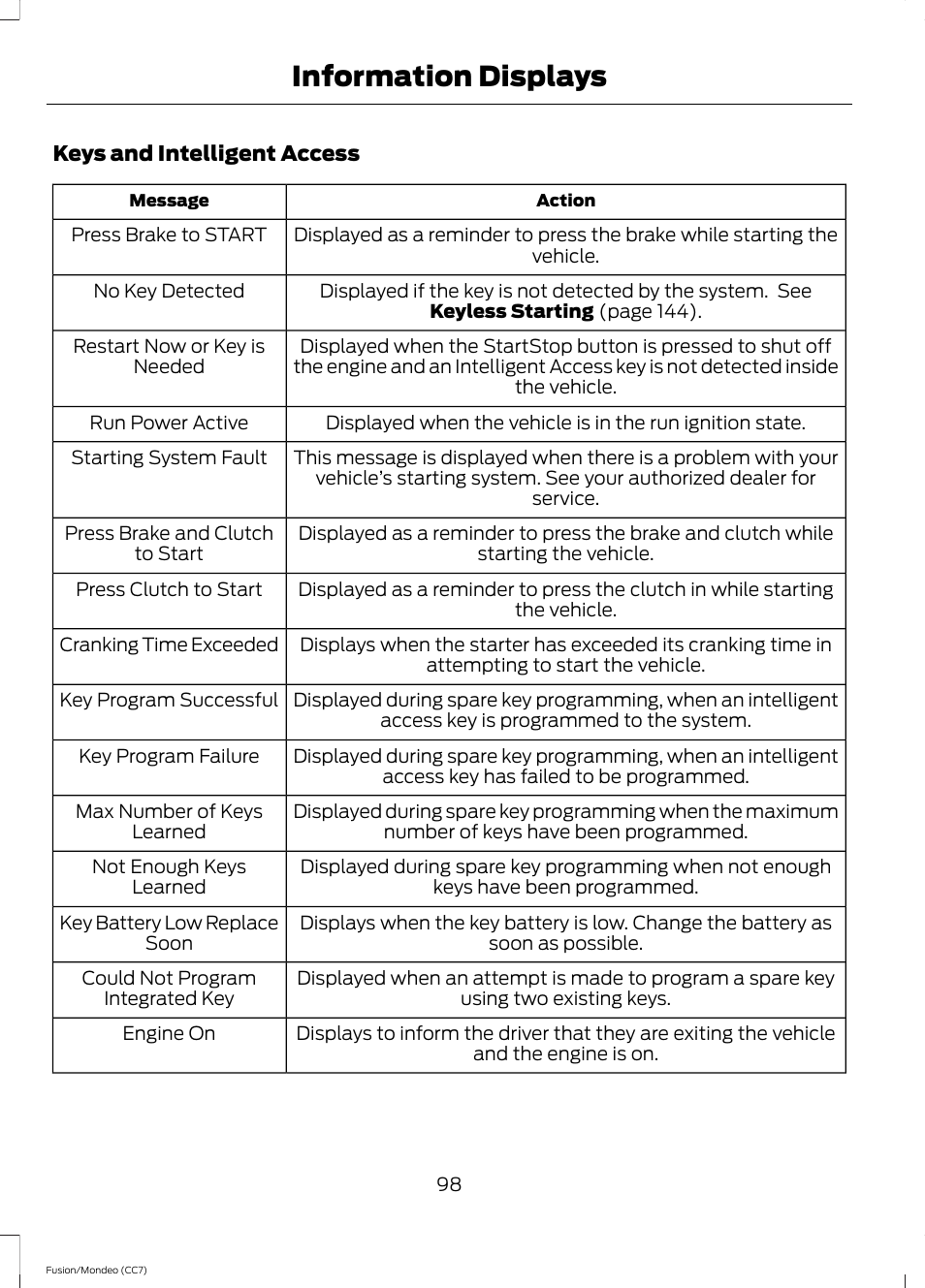 Information displays | FORD 2013 Fusion v.3 User Manual | Page 101 / 458