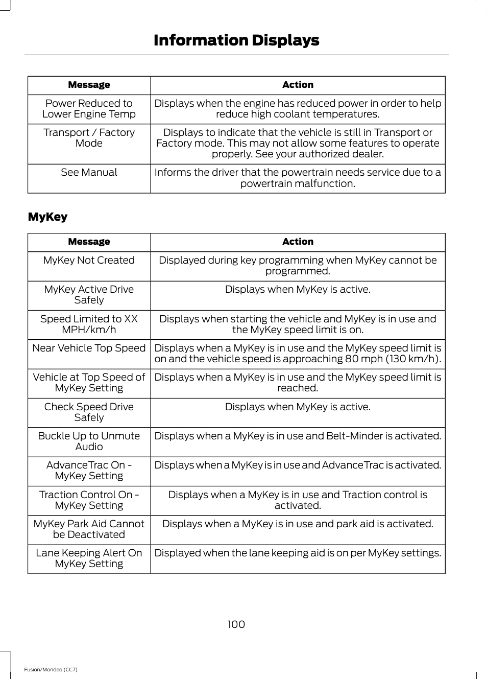 Information displays | FORD 2013 Fusion v.3 User Manual | Page 103 / 458
