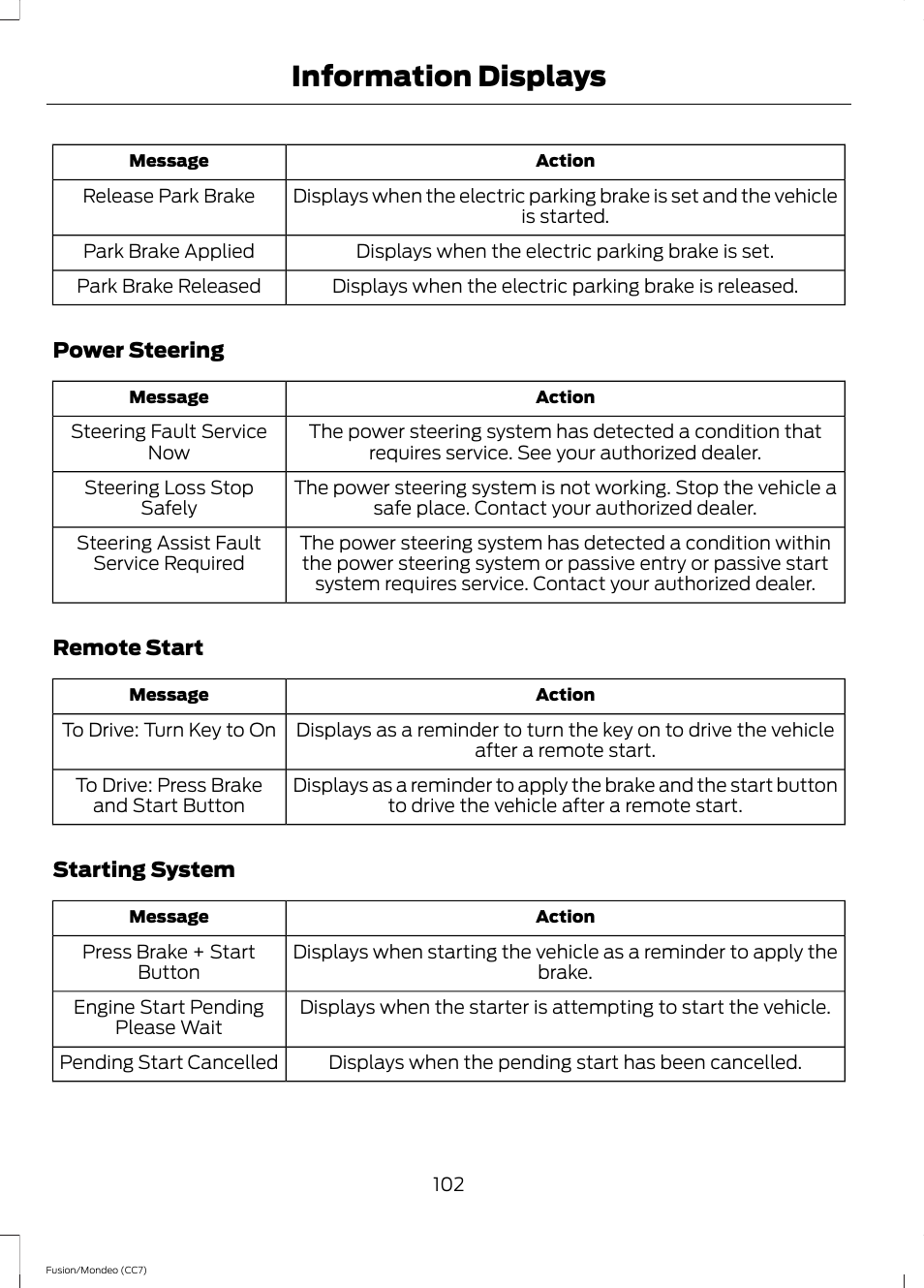 Information displays | FORD 2013 Fusion v.3 User Manual | Page 105 / 458