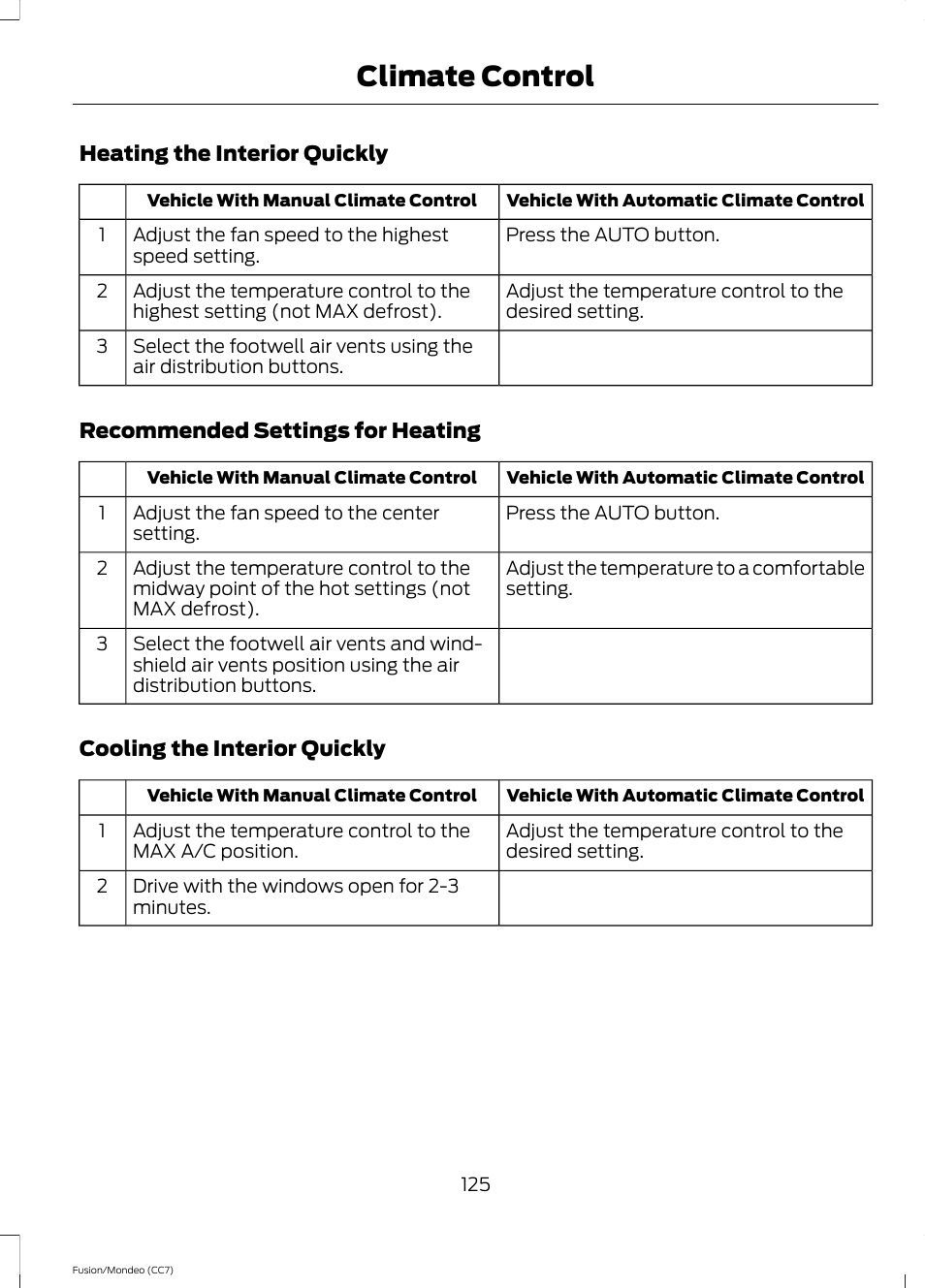 Climate control | FORD 2013 Fusion v.3 User Manual | Page 128 / 458
