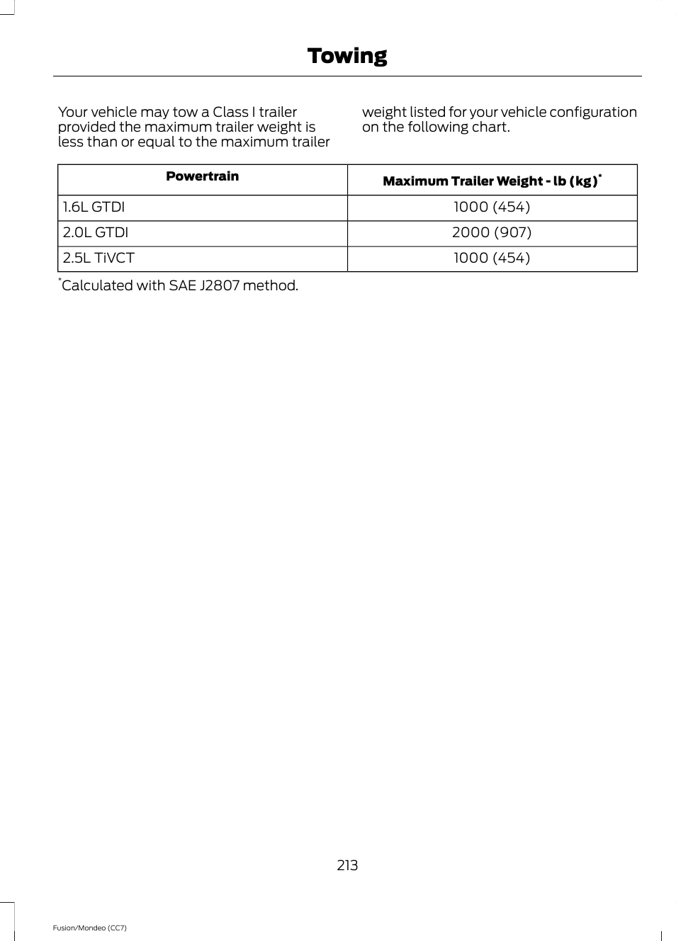 Towing | FORD 2013 Fusion v.3 User Manual | Page 216 / 458