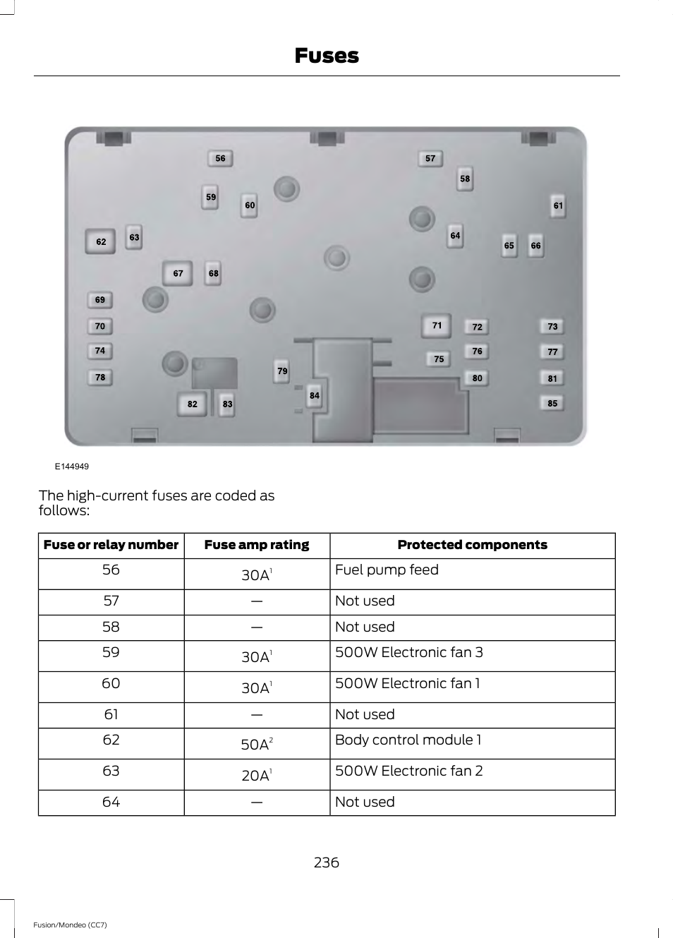 Fuses | FORD 2013 Fusion v.3 User Manual | Page 239 / 458