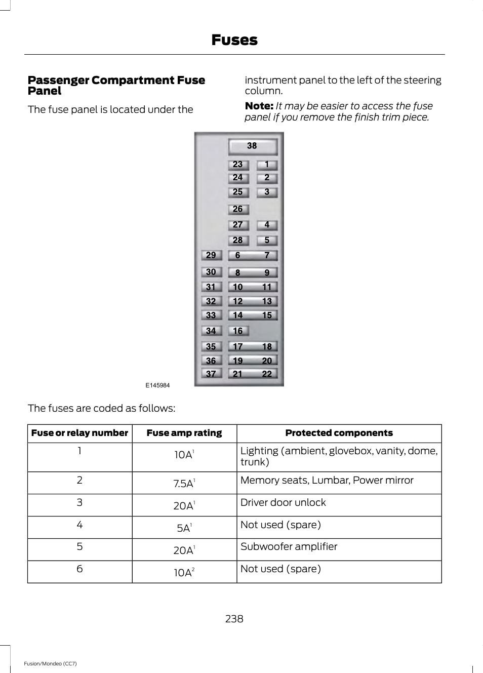 Fuses, Passenger compartment fuse panel | FORD 2013 Fusion v.3 User Manual | Page 241 / 458