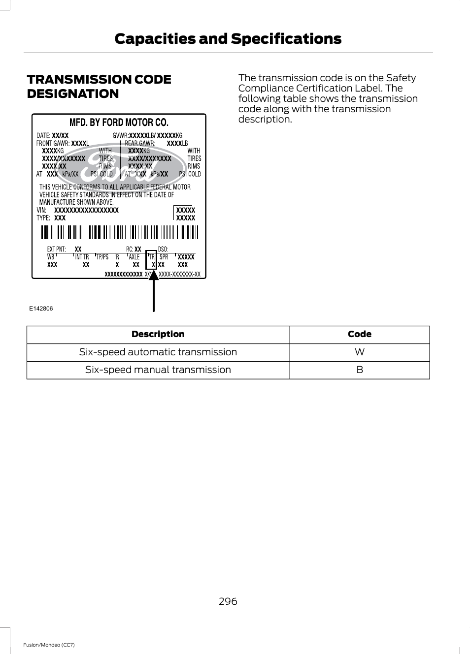 Transmission code designation, Capacities and specifications | FORD 2013 Fusion v.3 User Manual | Page 299 / 458