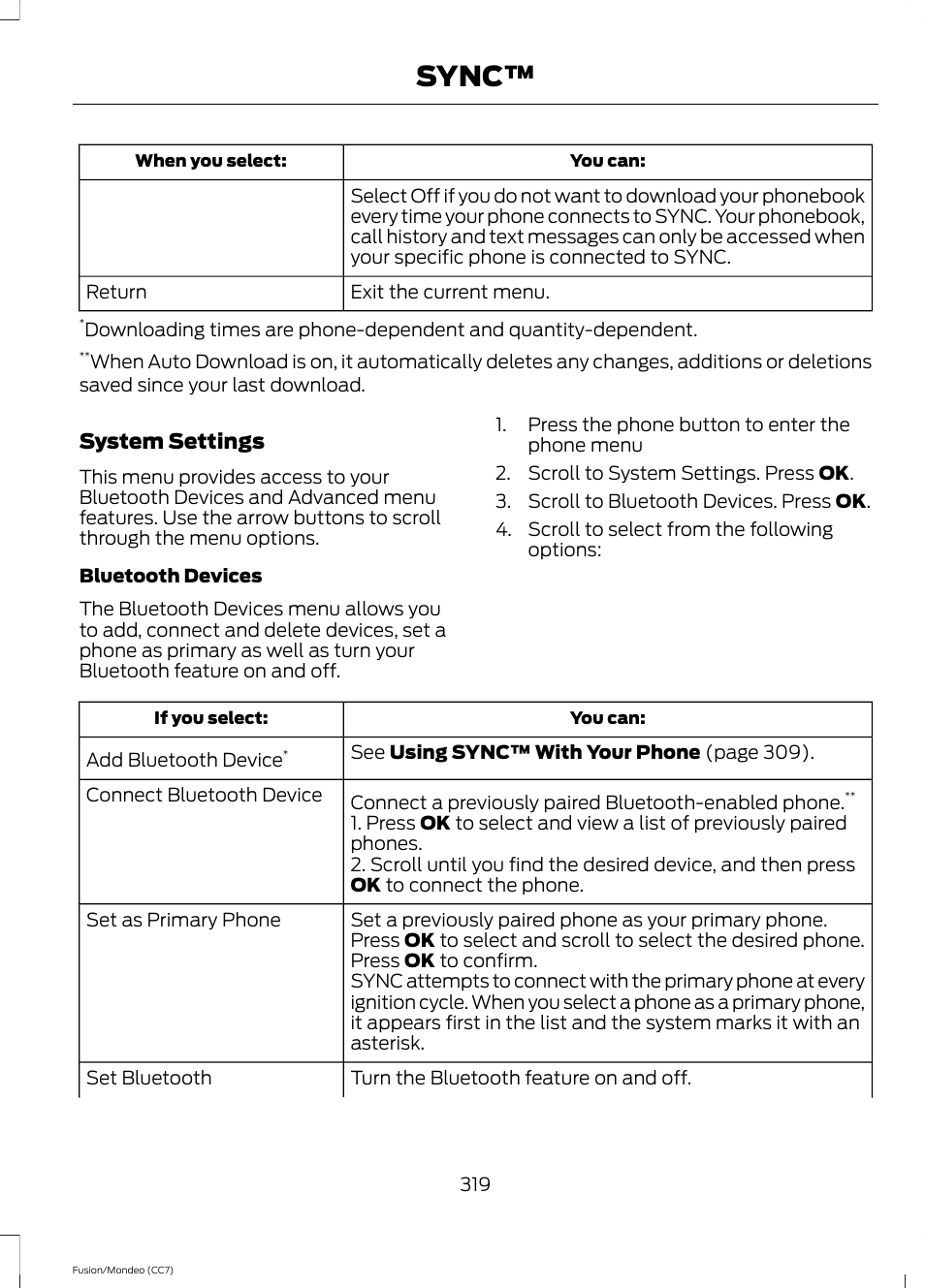 Sync | FORD 2013 Fusion v.3 User Manual | Page 322 / 458