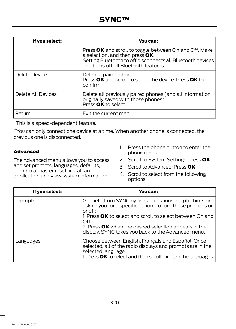 Sync | FORD 2013 Fusion v.3 User Manual | Page 323 / 458